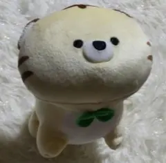 Item thumbnail for item 53403ffc-020d-48e3-8ed8-feca47f3e939