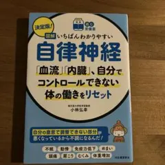 決定版!図解いちばんわかりやすい自律神経 : 「血流」「内臓」、自分でコントロ…のサムネイル