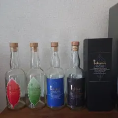 Item thumbnail for item f39b13f7-ee1d-4c3a-89e3-1ae4a28d9823