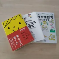 Item thumbnail for item f6c1b80f-9a29-4f4f-8f40-f8d5d3d1da1a