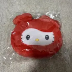 TWICE LOVELYS サンリオ フェイスポーチ キティ チェヨン