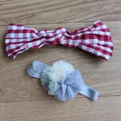 Item thumbnail for item 640f1bba-cf7f-440b-a8fc-b468168a836c