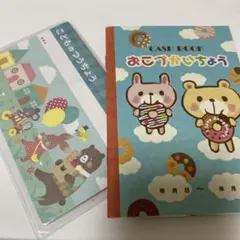 Item thumbnail for item ab69dbc0-6438-4070-b4b8-f69cd91a69a7