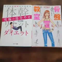 体幹リセットダイエット2点セット