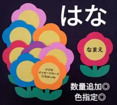 Item thumbnail for item 2d7382cf-64cf-4d32-8dce-f3d2bc340556