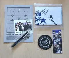 Item thumbnail for item fc5cf4d7-c18b-4ff1-a62a-29d3120e1ec7