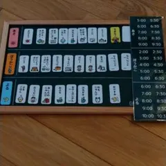 Item thumbnail for item d1da13f3-3e9c-47c2-8060-bc5a1ddfc0a7