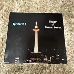 Item thumbnail for item 0750de79-39aa-4cae-95dc-0df14600c83e