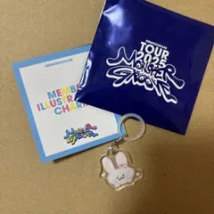 Item thumbnail for item 0dadbb0c-d92d-4b37-9ae7-e33fa73cddde