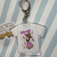 Item thumbnail for item 56b90173-2fbb-4db2-8733-542e7f620354