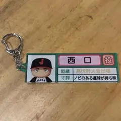 西口直人選手 WBC パワプロ×侍ジャパン アクリルキーホルダー栄冠ナインver