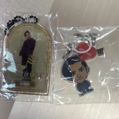 Item thumbnail for item 0c108b66-49db-4eed-9246-ebb03bbe7a17