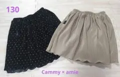 Item thumbnail for item fbc90215-9201-43e8-addb-5791387b989d