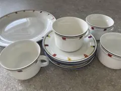 Item thumbnail for item 7b6eec27-fe09-4f3a-9999-b8141760f384