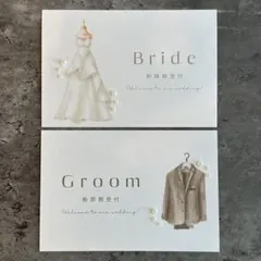 Item thumbnail for item c5a7f3c3-b210-463e-a8d7-1955e6f179a9