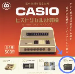 ガチャガチャ ミニチュア