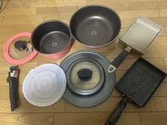 Item thumbnail for item 88fda31f-3371-4641-9f4c-da9fadee395d