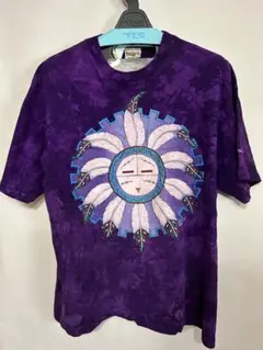 Item thumbnail for item acb7cf50-37cf-425e-8d94-e2ab0b2c1e31