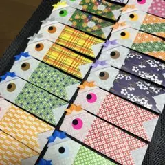 Item thumbnail for item 43228268-7b9b-47d9-8e12-5d3537f7883d