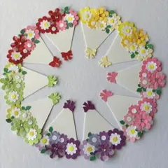 NAMI様 リクエスト 3点 まとめ商品