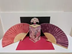 Item thumbnail for item 93aaea9c-bc52-4683-9467-8ea8c811ee53