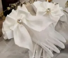 Item thumbnail for item 4c3ef7de-36c9-4bc5-a70d-7e1024fe80b6