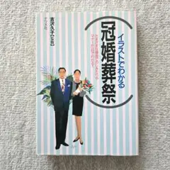 Item thumbnail for item cd050118-c688-4e11-9789-9b0328ff9e57