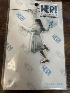 Item thumbnail for item d40d0fbe-ee3d-4965-8f7c-39da2c23ce07