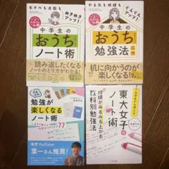 東大畢業女子みおりん 著作4件套