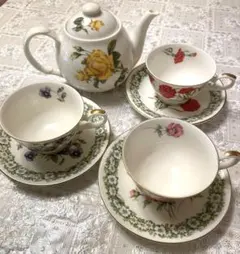 Item thumbnail for item be999115-ce14-4fbc-9020-3609b2d3dff5