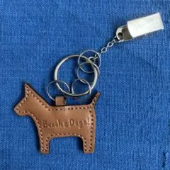 Item thumbnail for item e3c635dc-776a-43a2-b244-75728bc0b35e