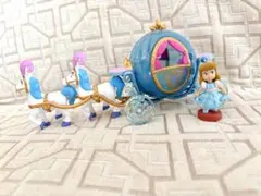 ディズニー アニメーターズコレクション リトル シンデレラ ミニセット