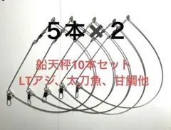 Item thumbnail for item ba1e0b6e-76e4-4d39-bf65-31e7495dd4aa