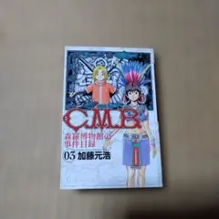 Item thumbnail for item f644c93f-6401-4672-82bc-957d4122ea17