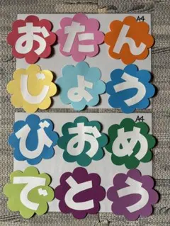 壁面飾り　文字② お誕生日表　3月　4月