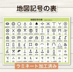 地図記号の表 A4サイズ知育ポスターのサムネイル