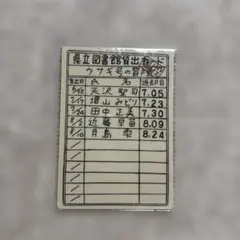 耳をすませば 25th 記念販促物 ミニ下敷き 缶ミラー - メルカリ
