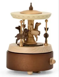 Item thumbnail for item d99dbddd-4c71-4274-a3ce-c7e2dcc644ae