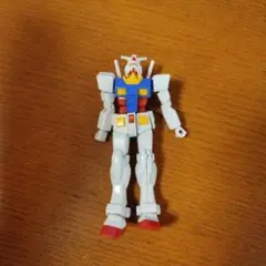 ガンプラ キャラクターグッズ