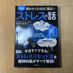 jis様 リクエスト 3点 まとめ商品