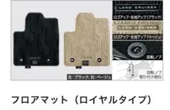 トヨタ　ランドクルーザー300　純正フロアマット　ロイヤルタイプ　新品未開封