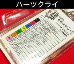 Item thumbnail for item d15b00f5-f9ca-4b49-a587-ff1261deabe4