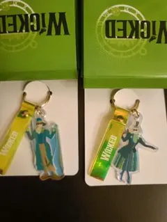 Item thumbnail for item 60cf0d91-5786-4a2d-80b2-a49611f7469f