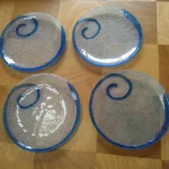 Item thumbnail for item a4cf445a-97cc-4650-8afe-473f4dd01e59