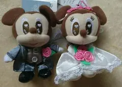 Item thumbnail for item e789d914-9b7c-4631-80d2-3c129f746415