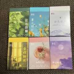 Item thumbnail for item 0a995fa3-b90a-4879-a9c6-dcd8e805356a