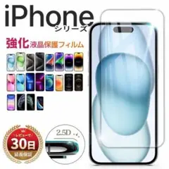 iPhone12mini 強化ガラス 液晶保護フィルム