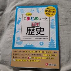 Item thumbnail for item fc595d19-7162-4bc8-9572-d23b07a98ad6