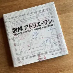 図解 アトリエ・ワン GRAPHIC ANATOMY