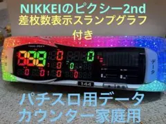 2026年最新】スマスロ リゼロ2の人気アイテム - メルカリ